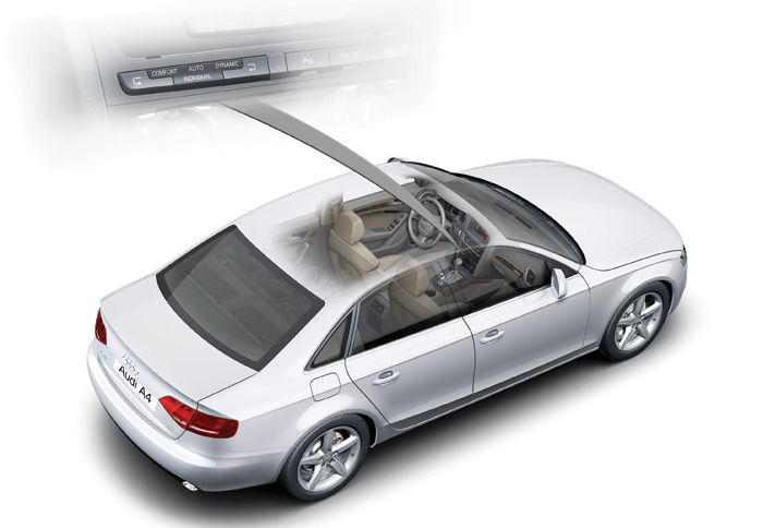 Αν ο οδηγός του Audi το επιθυμεί, 
μπορεί να ρυθμίσει την οδική του συμπεριφορά με το Audi Drive Select. 